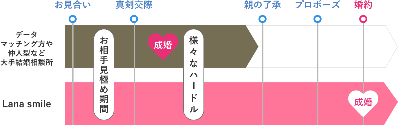 graph@2x