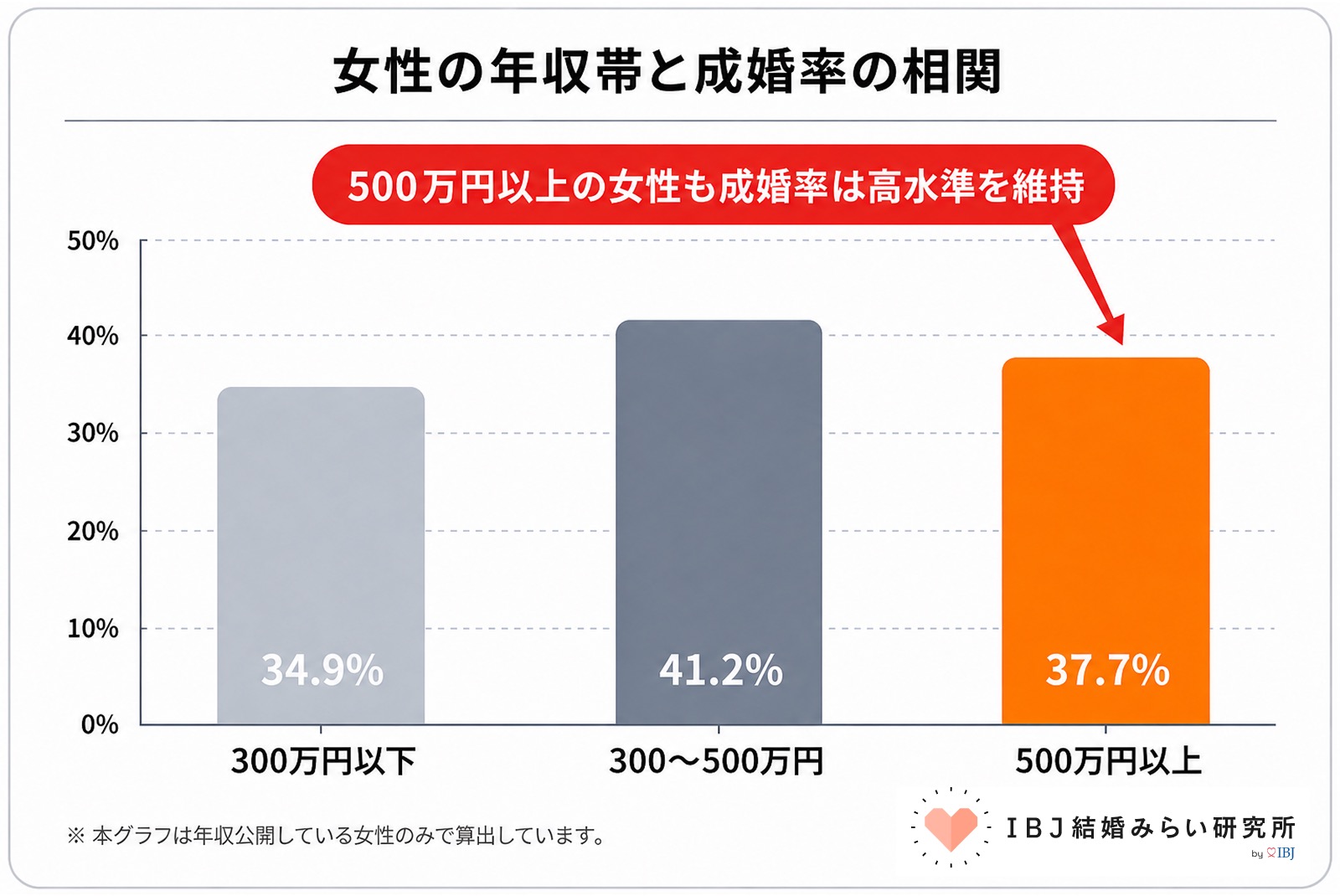 画像 1