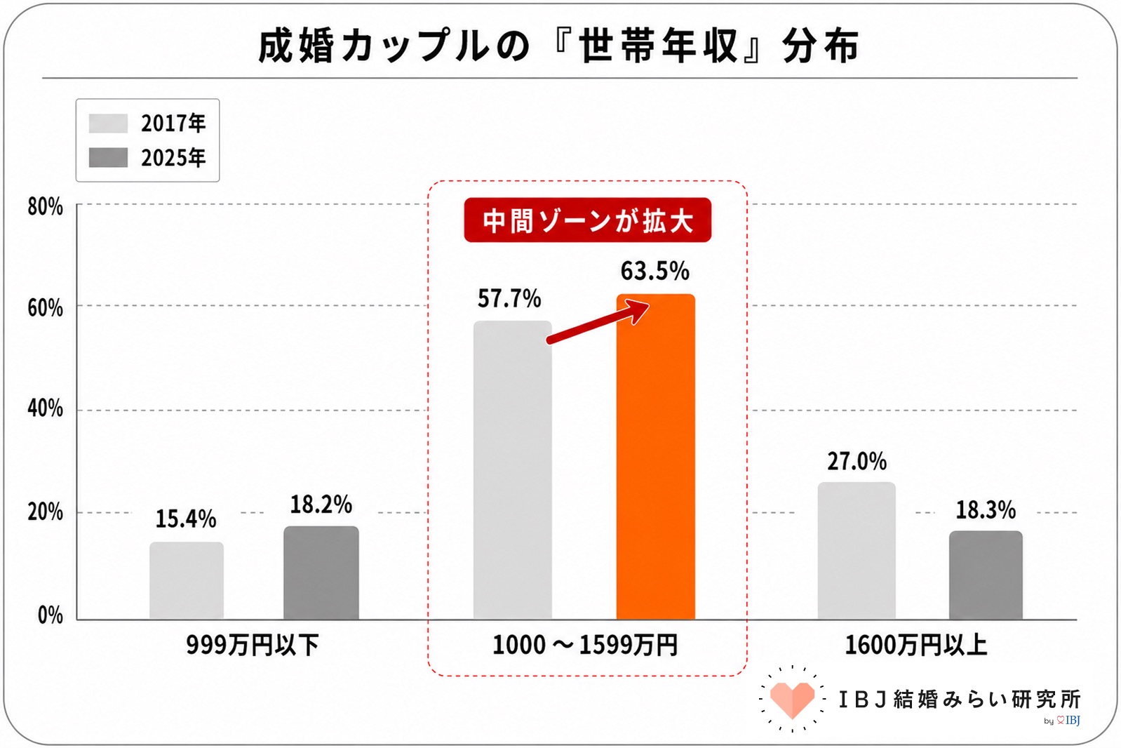 画像 2