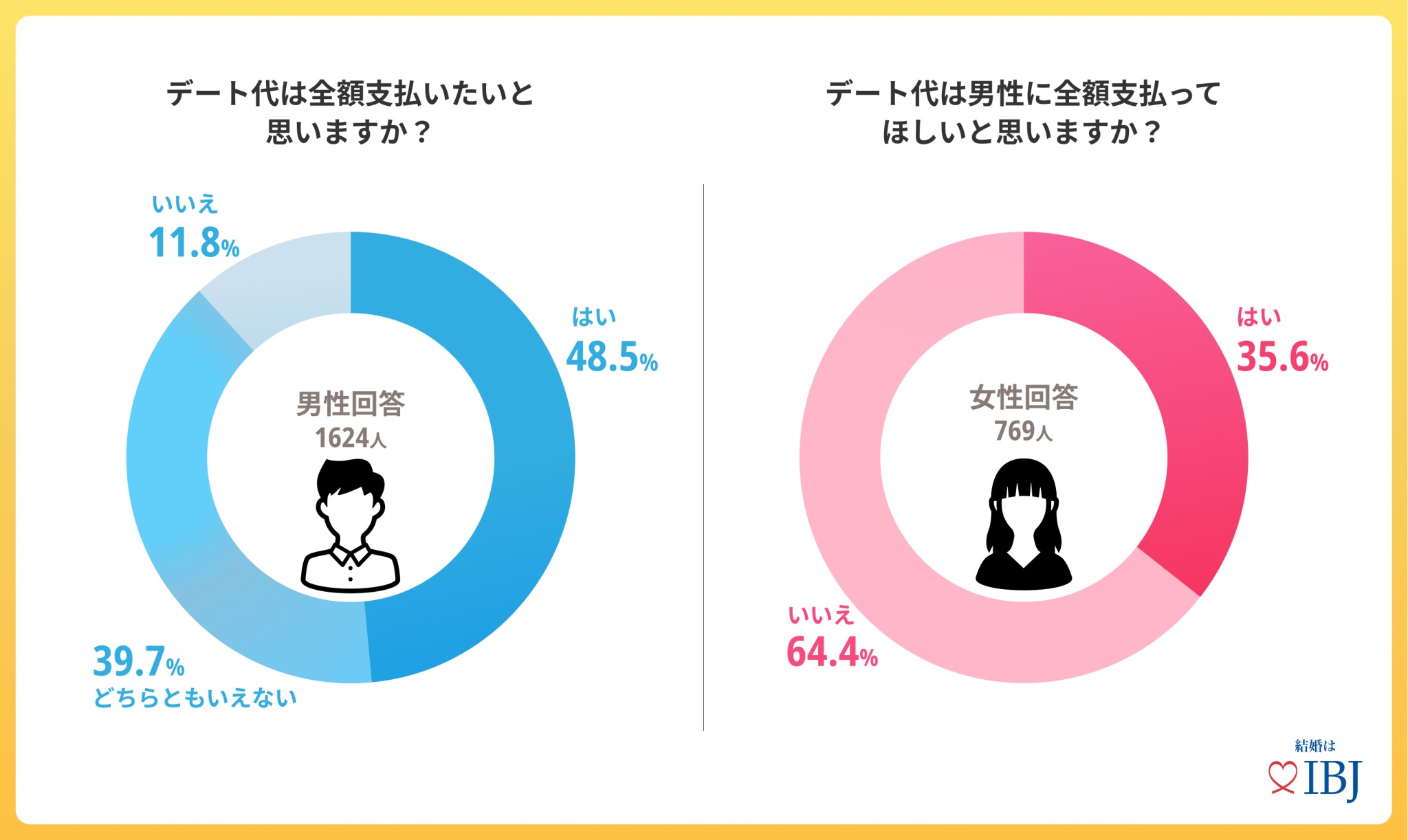 画像 4