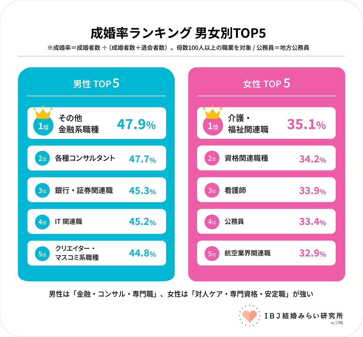 画像 5