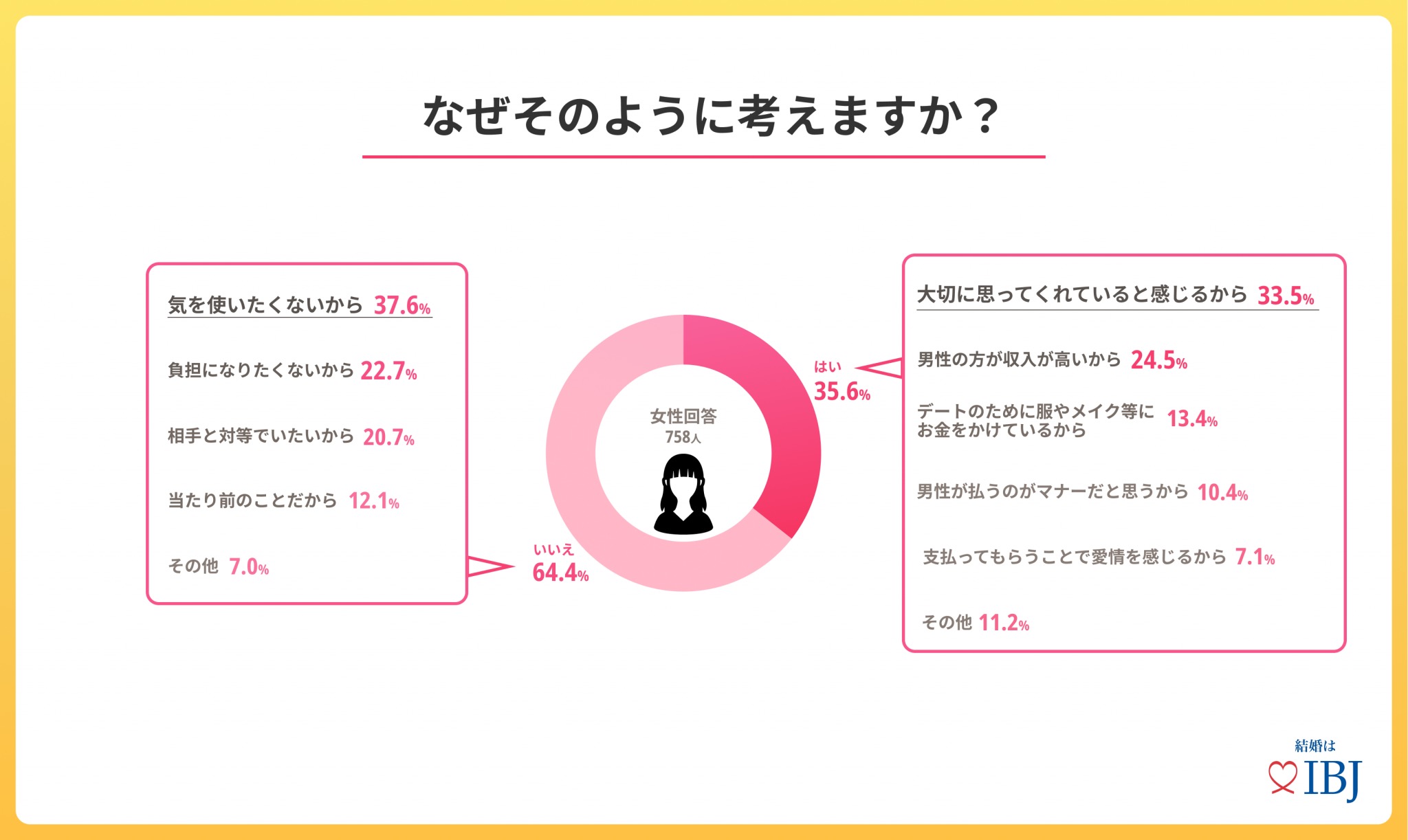 画像 5
