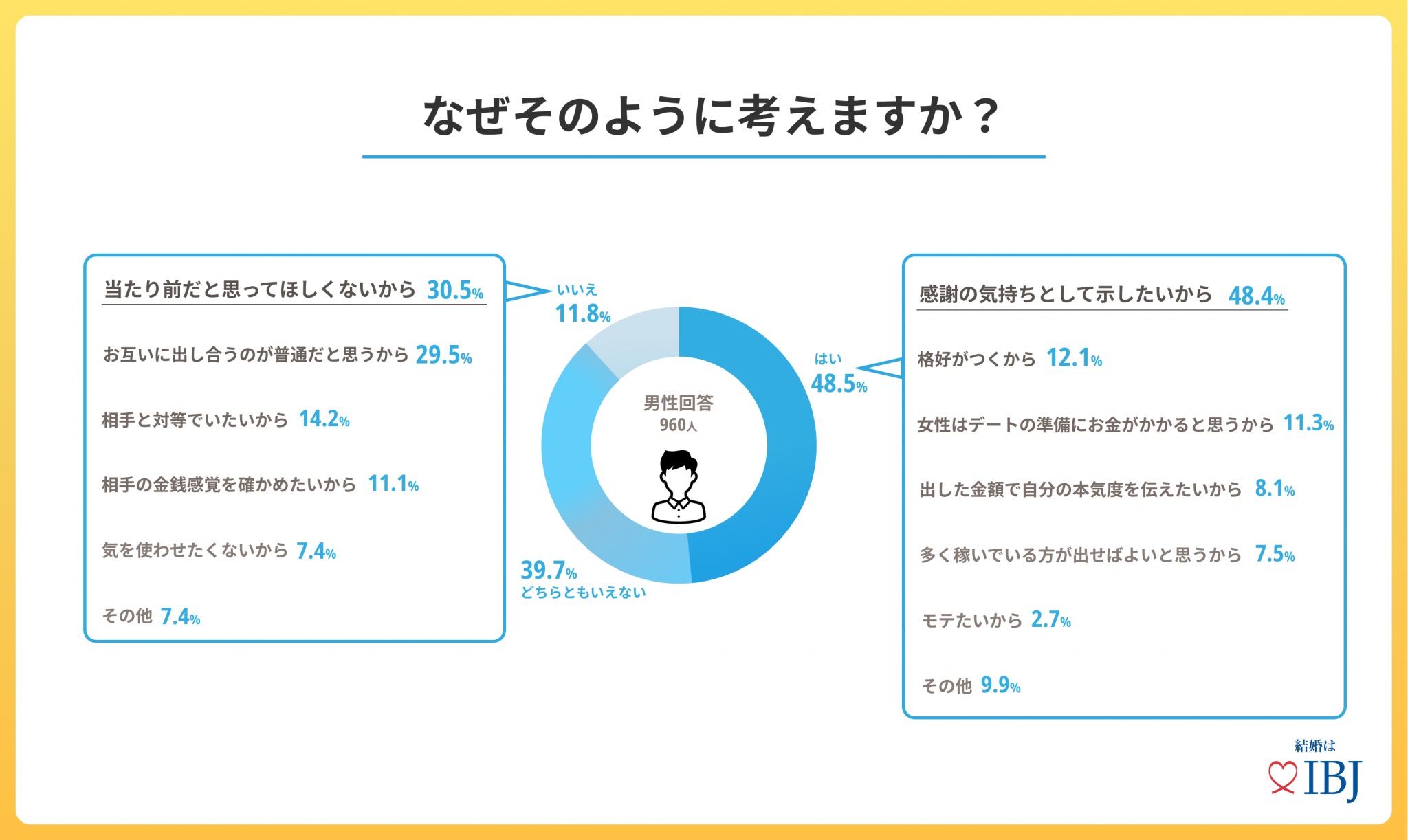 画像 7