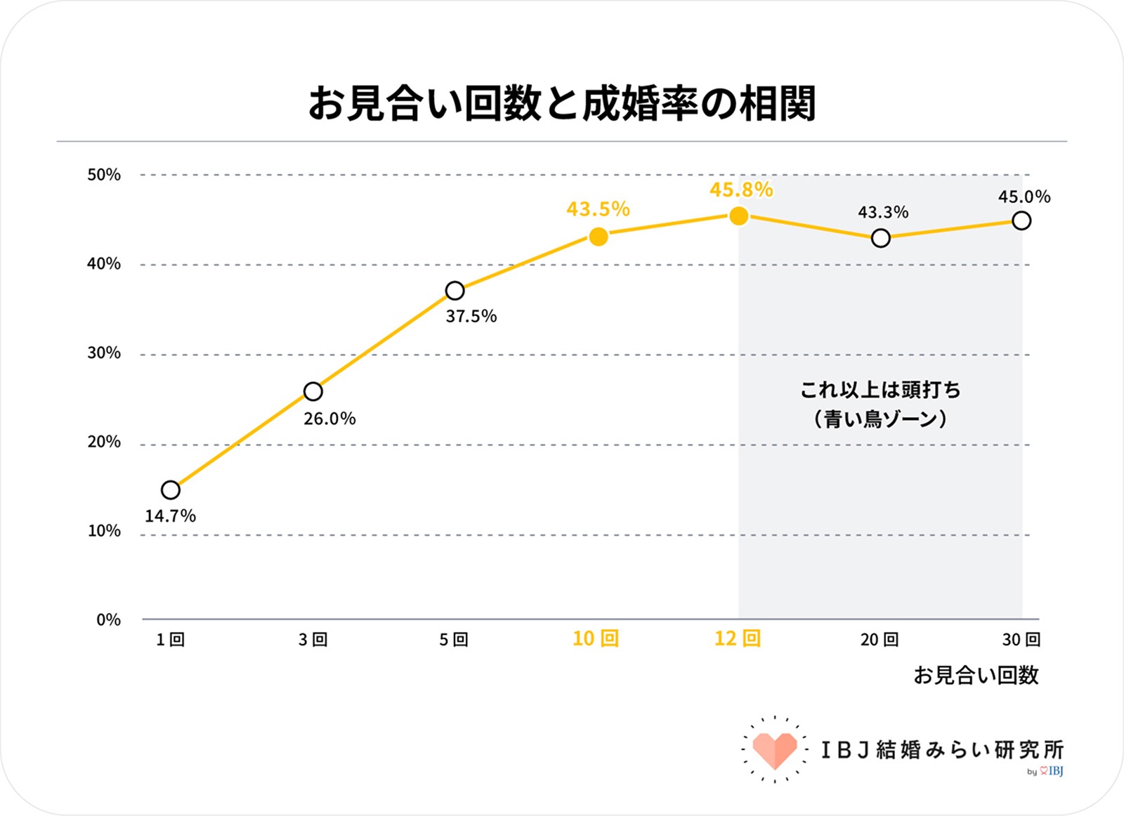 画像 1